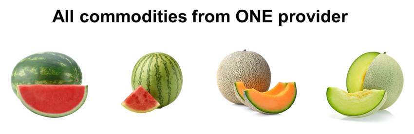 All commodities from one provider - watermelon, cantaloup, and honeydew.
