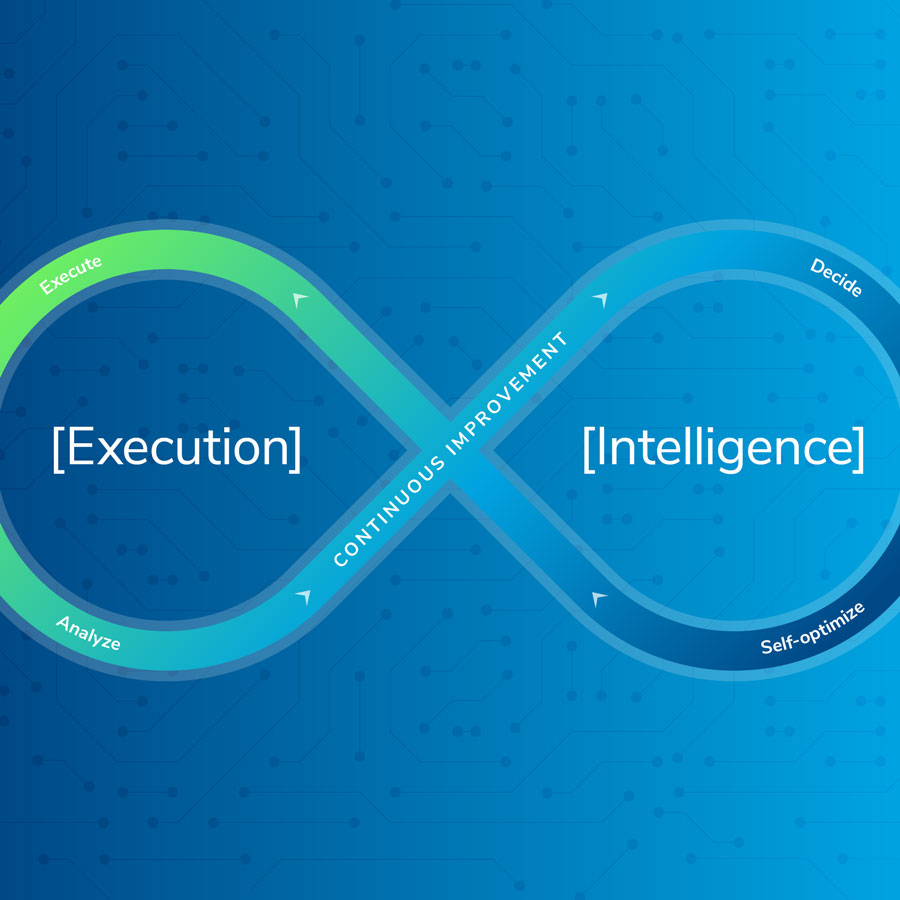 Self-healing Supply Chain | Reinvent Your Strategy with AI-powered logistics