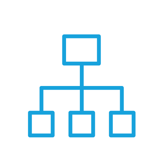 Paso 3 Imagen: Estructura de desglose del trabajo